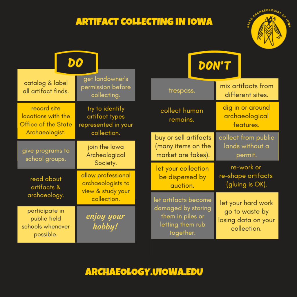 Graphical image of the text from Artifact Collecting in Iowa Do's and Don'ts